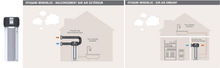 ballon oyugami mitsubishi