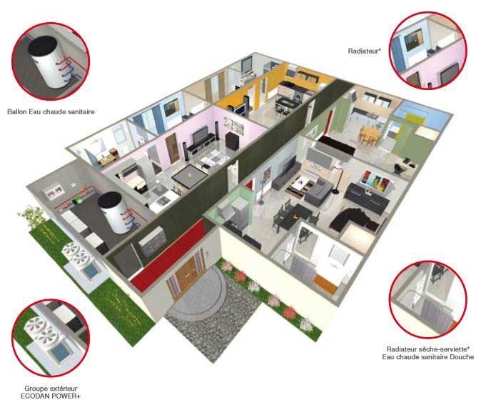 implantation ecodan power +